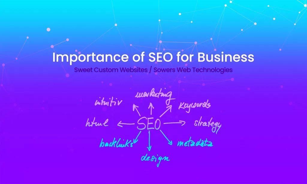 Web Design, Development, Marketing &Amp; Optimization | Sweet Custom Websites Importance Of Seo For Business