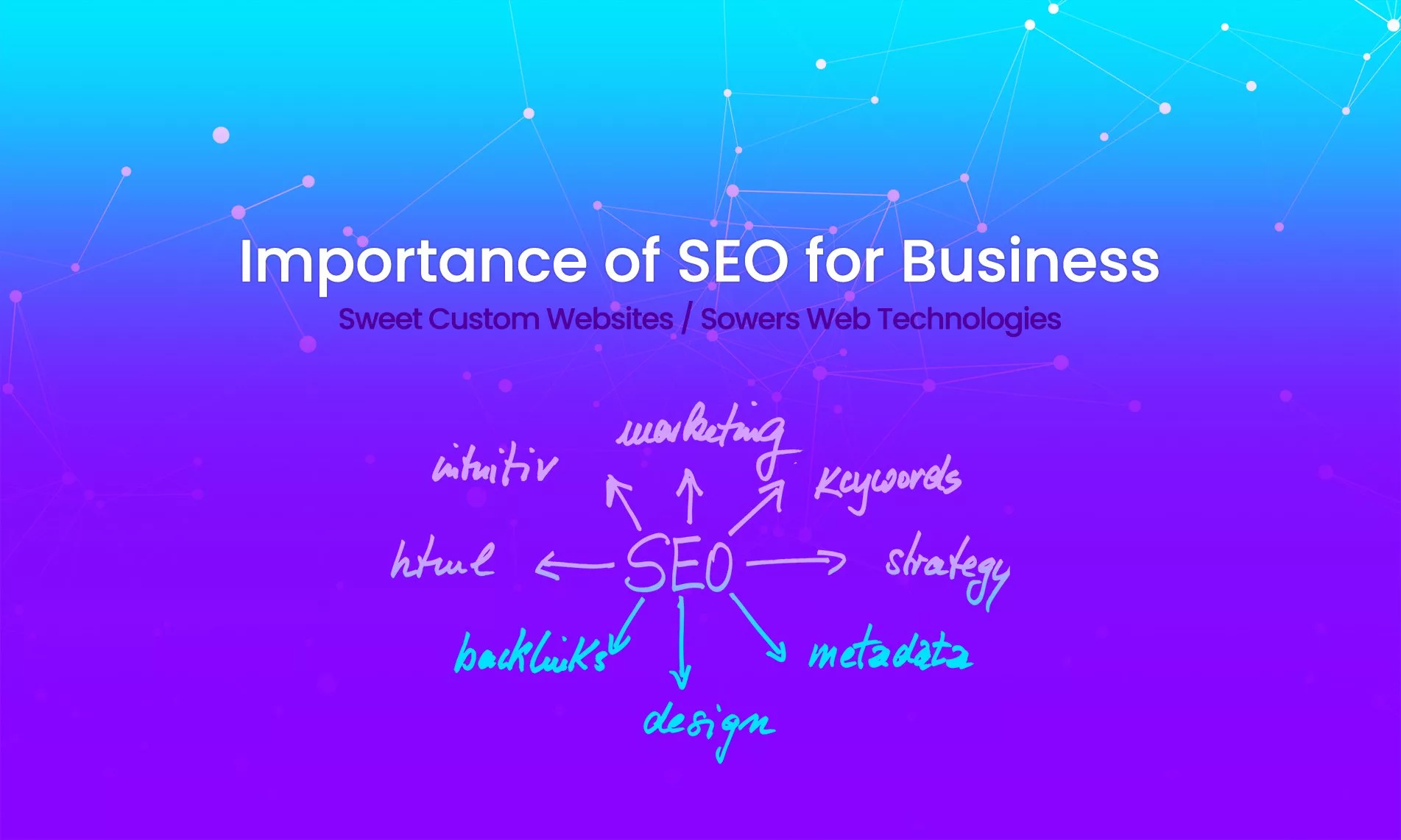 Importance of SEO for Business
